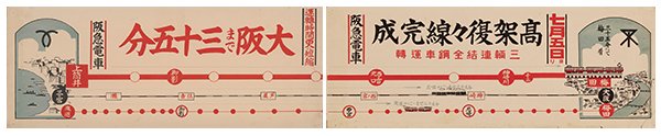 高架複々線完成ポスター（1926年）